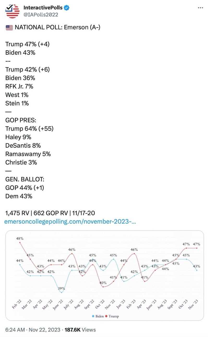 Attached media