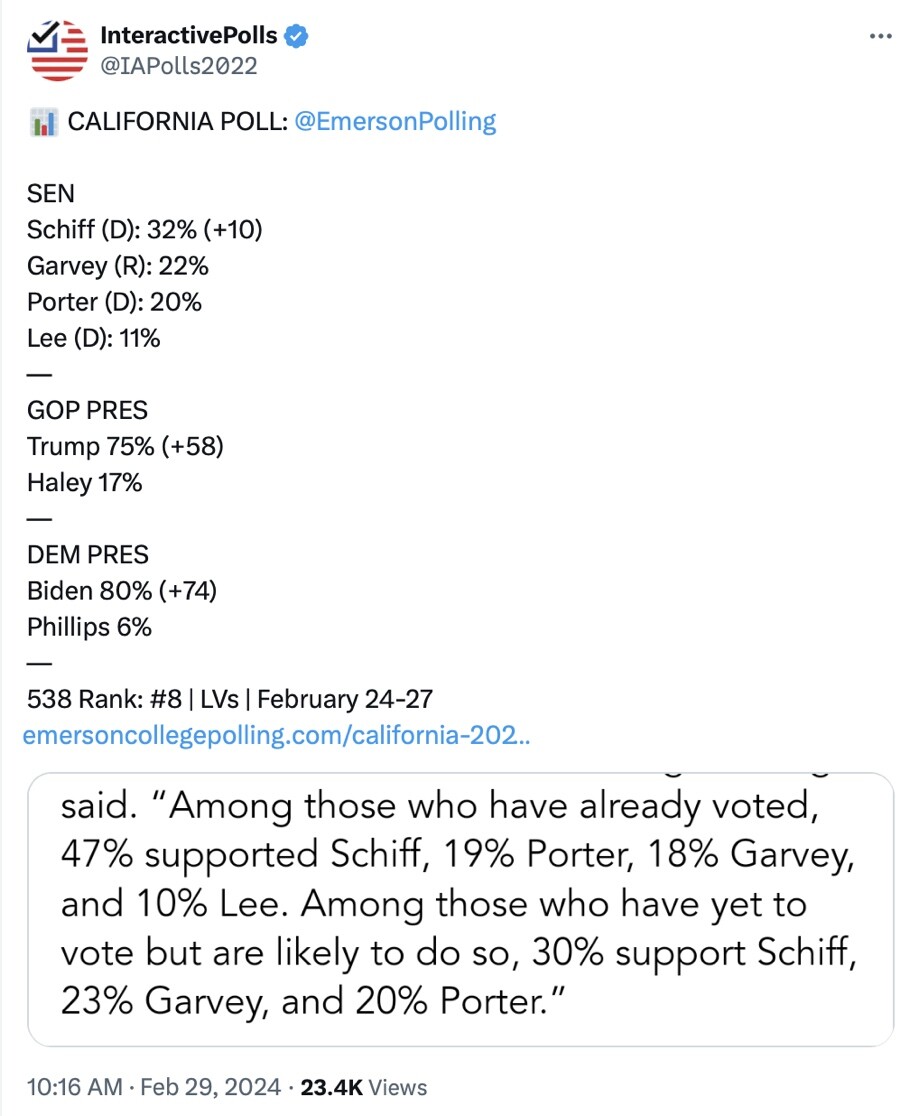 Attached media