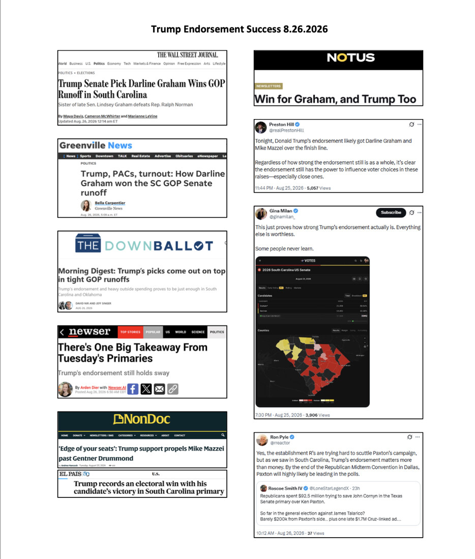 Attached media